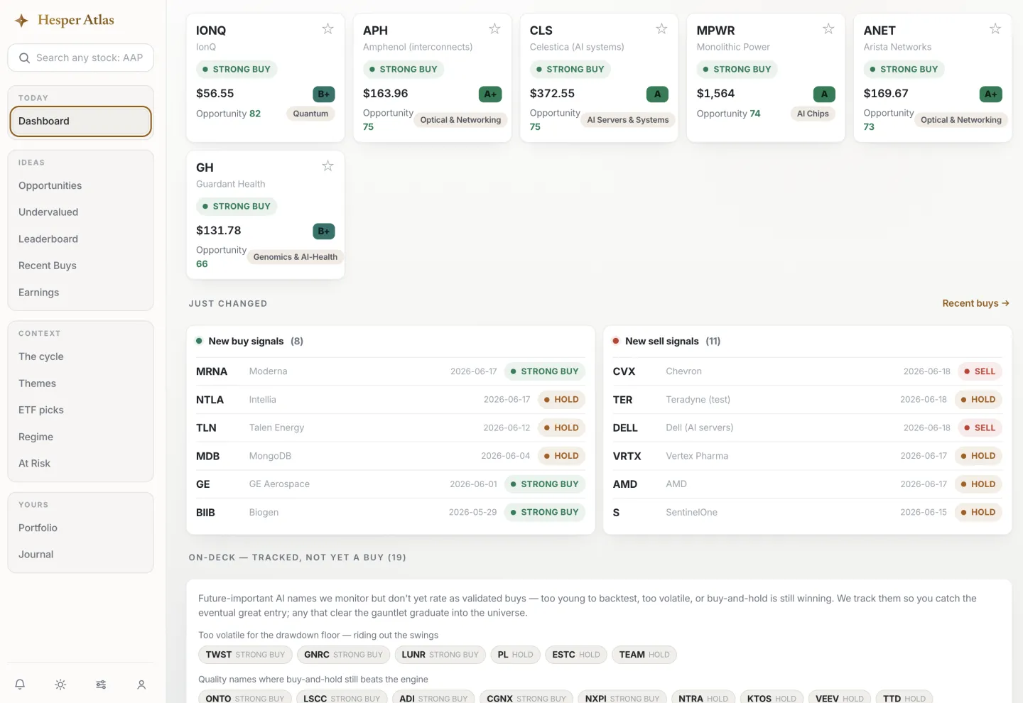 The Opportunities page: ranked strong-buy cards and the new buy and sell signals from the latest close.